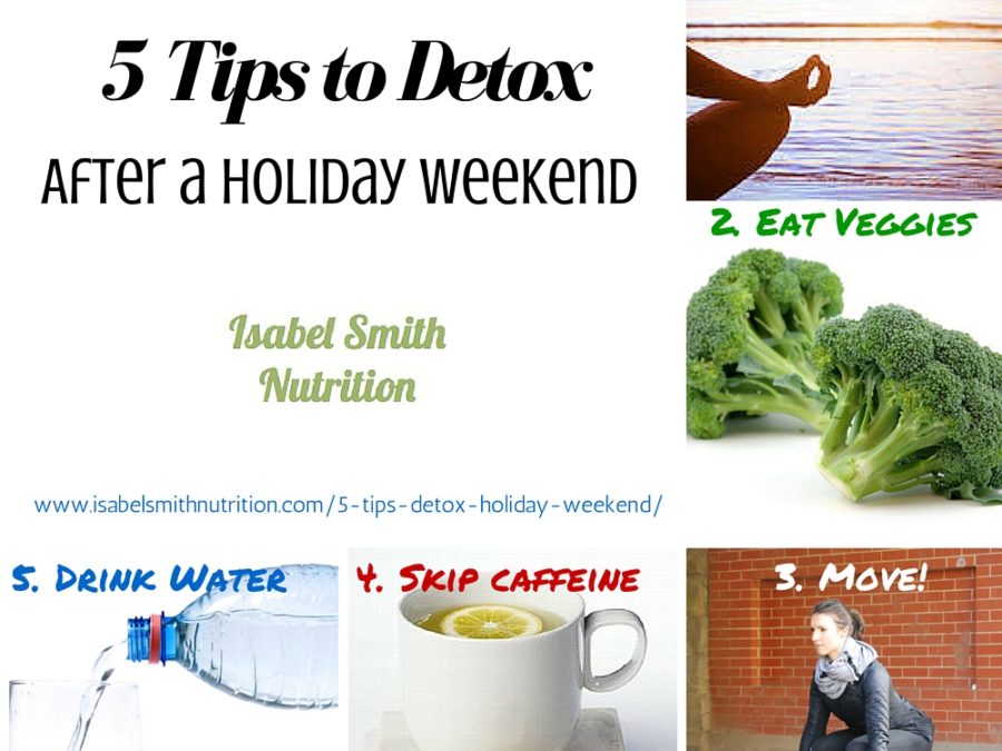 5 Tips To Detox After A Holiday Weekend